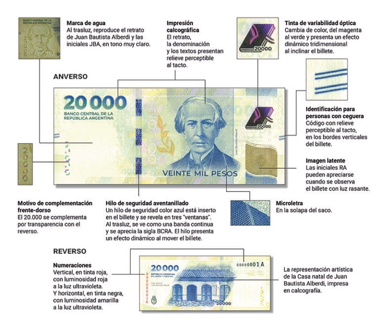 BILLETE DE 20000 $